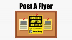 Post A Flyer